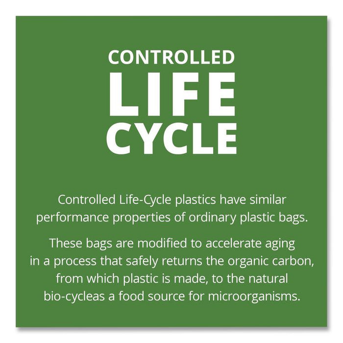 Controlled Life-Cycle Plastic Trash Bags, 33 gal, 1.1 mil, 33" x 40", Green, 40/Box