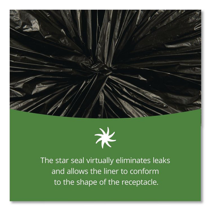 Insect-Repellent Trash Bags, 45 gal, 2 mil, 40" x 45", Black, 65/Box