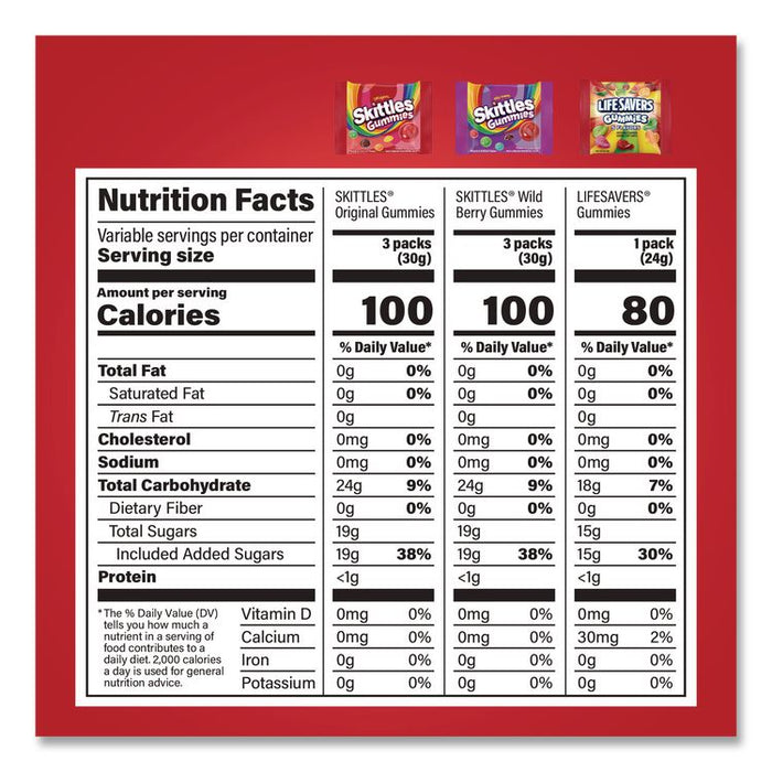 Gummy Favorites Fun Size Mix, 70 oz Bag