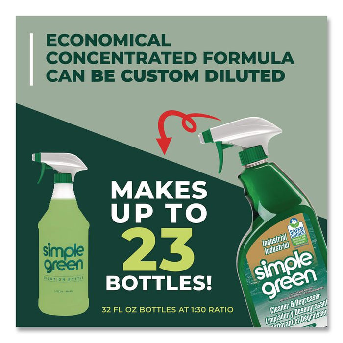 Industrial Cleaner and Degreaser, Concentrated, 24 oz Spray Bottle, 12/Carton