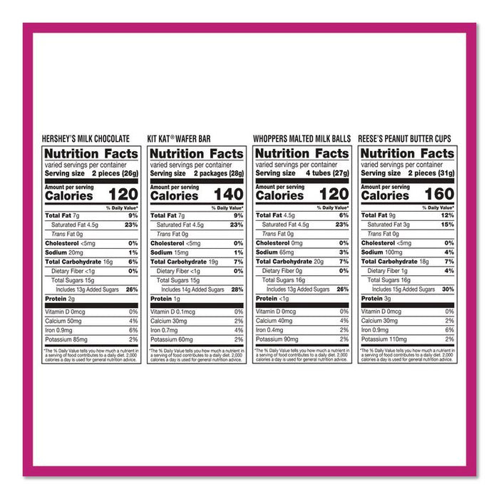 Snack Size Bulk Candy Assortment, Assorted Flavors, Individually Wrapped, 155 Pieces