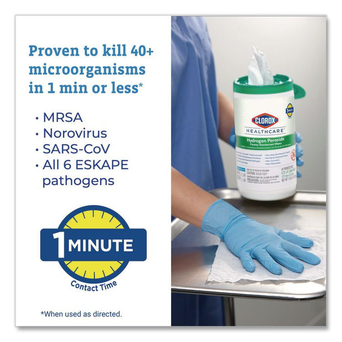 Hydrogen Peroxide Cleaner Disinfectant Wipes, 6.75 x 5.75, Unscented, 155 Wipes/Canister