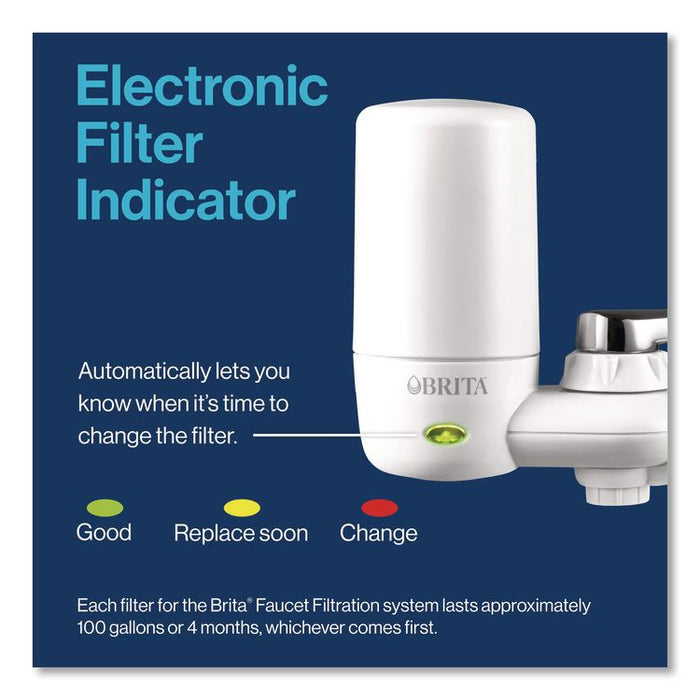 On Tap Faucet Water Filter System Replacement Filters, Faucet Filter, White