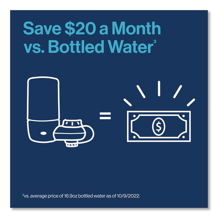 On Tap Faucet Water Filter System Replacement Filters, Faucet Filter, White