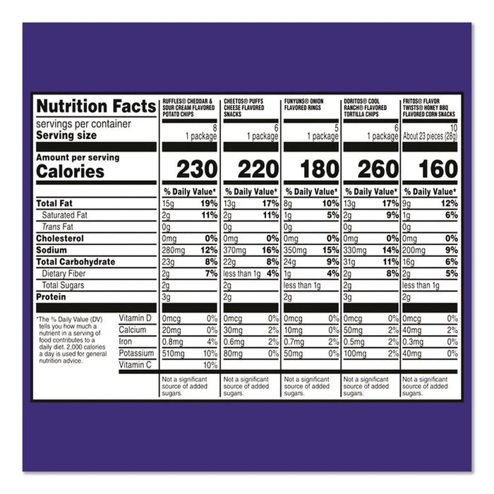 Premiere Mix Variety Pack, Assorted Flavors, Assorted Sizes, 30 Bags/Carton