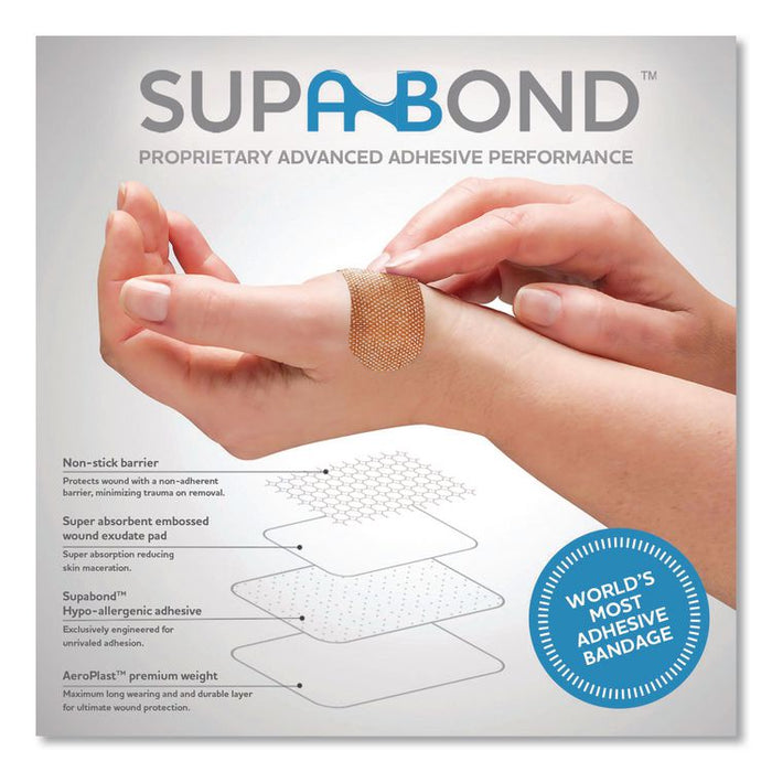 10 Series First Aid Kit Refill, 72 Pieces