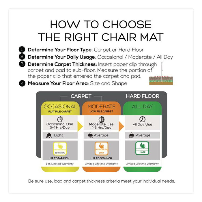 Studded Chair Mat for Flat Pile Carpeted Floors, Rectangular with Wide Lip, Straight Edges, 45" x 53", Clear
