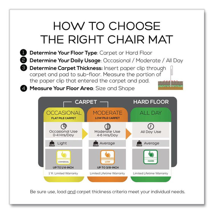 Studded Chair Mat for Flat Pile Carpeted Floors, Rectangular, Straight Edges, 46" x 60", Clear