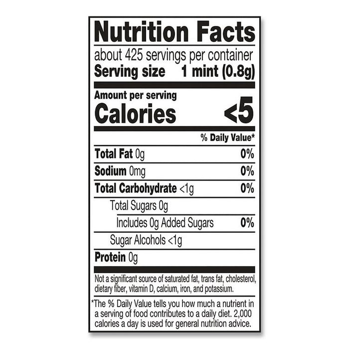 Sugar-Free Cool Mints, Coolmint, 1.5 oz Tin, 8 Tins/Carton