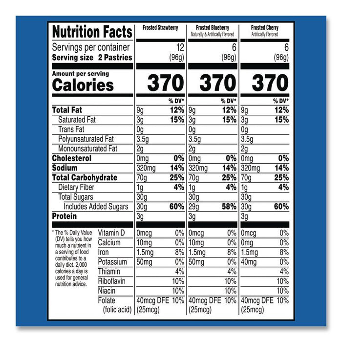 Pop Tarts, Assorted Flavors: Strawberry, Blueberry Cherry, 5 lb 1.2 oz Box, 48 Pastries/Carton