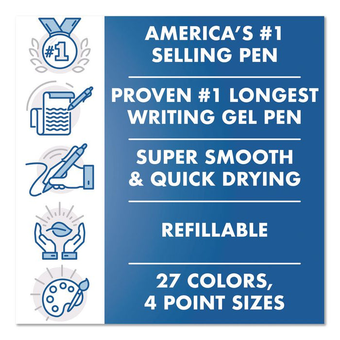 G2 Premium Gel Ink Pen, Retractable, Fine 0.7 mm, Assorted Ink and Barrel Colors, 5/Pack