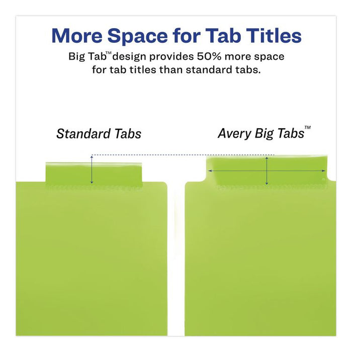 Insertable Big Tab Plastic Dividers, 8-Tab, 11 x 17, Assorted Colors, 1 Set