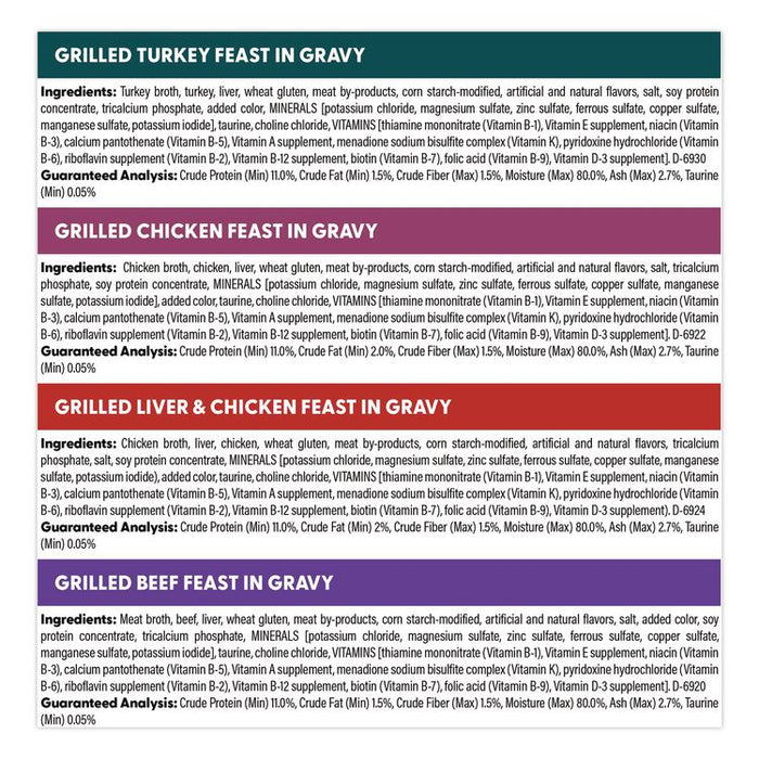 Poultry and Beef Variety Pack, Assorted Flavors, 3 oz Can, 48/Carton