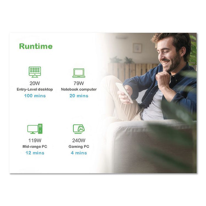 Back-UPS BE500G3 Battery Backup System, 6 Outlets, 500 VA, 490 J
