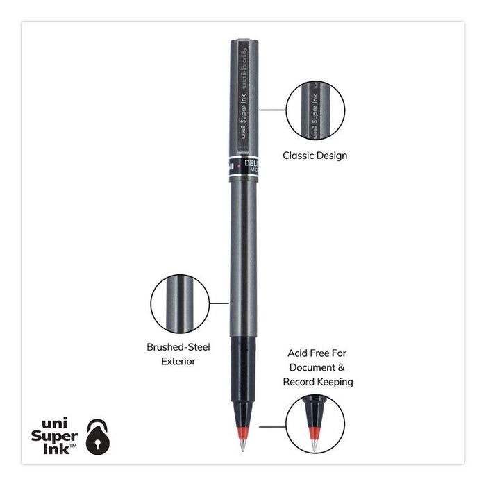 Deluxe Rollerball Pen, Stick, Micro 0.5 mm, Red Ink, Metallic Gray/Black/Red Barrel
