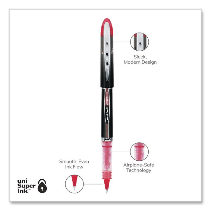 VISION ELITE Rollerball Pen, Stick, Micro 0.5 mm, Red Ink, Black/Red/Clear Barrel, Dozen