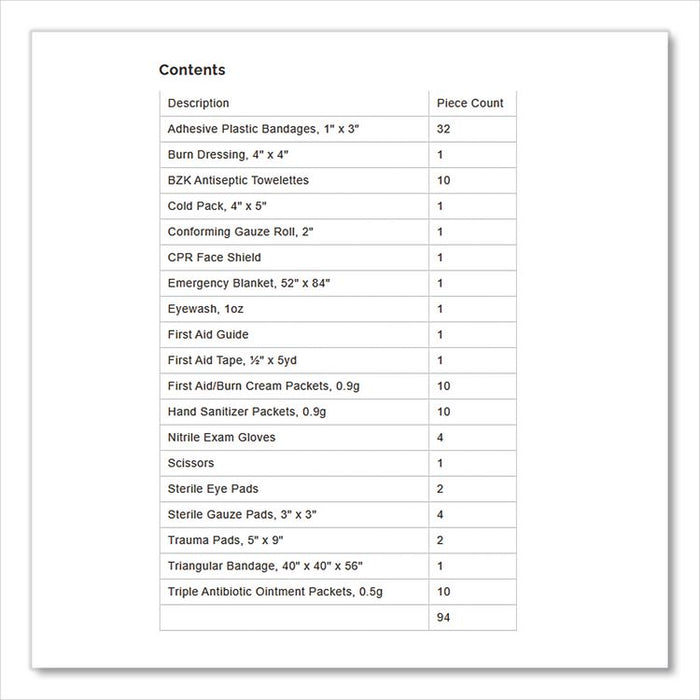 25 Person ANSI A Refill Kit, ANSI 2021 Compliant, 94 Pieces