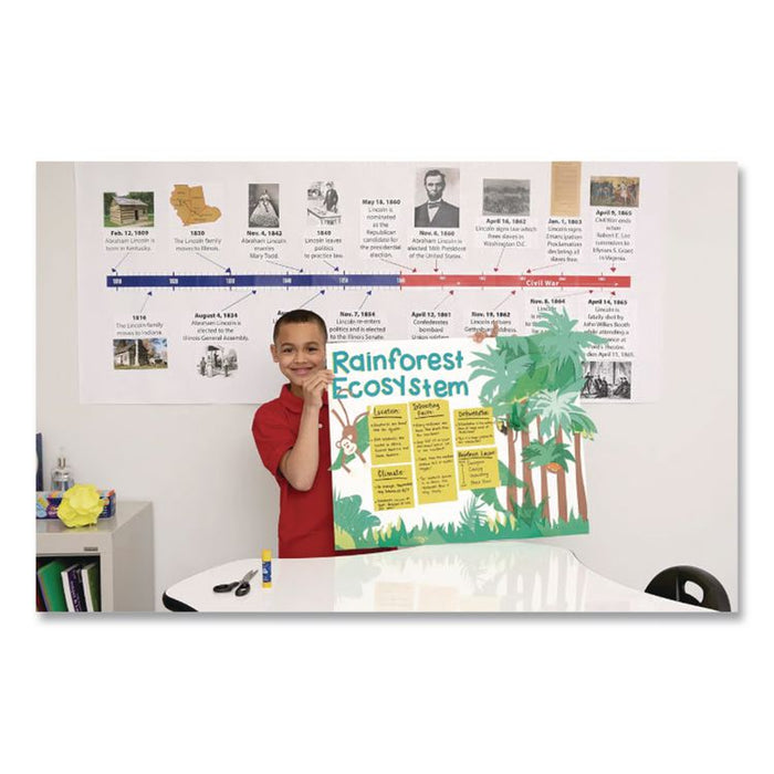 Fome-Cor Foam Boards, 20 x 30, White, 25/Carton