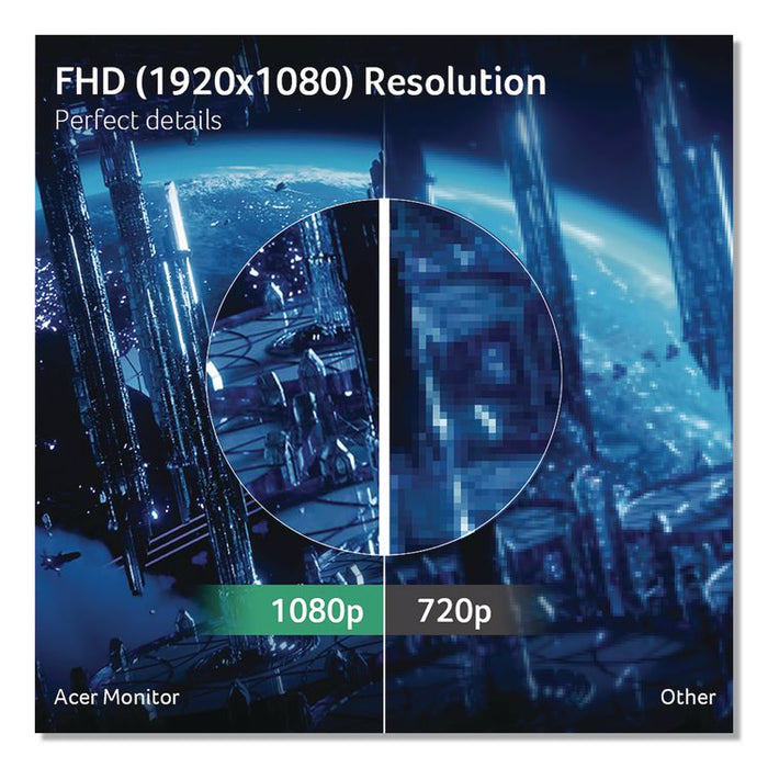 Nitro EDS320Q Curved FHD LCD Gaming Monitor, 31.5" Widescreen, VA Panel, 1920 Pixels x 1080 Pixels