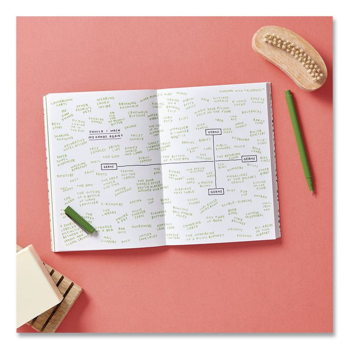 Guided Journal: Am I Overthinking This? by Michelle Rial, Multicolor Cover, (64) 7 x 5 Sheets