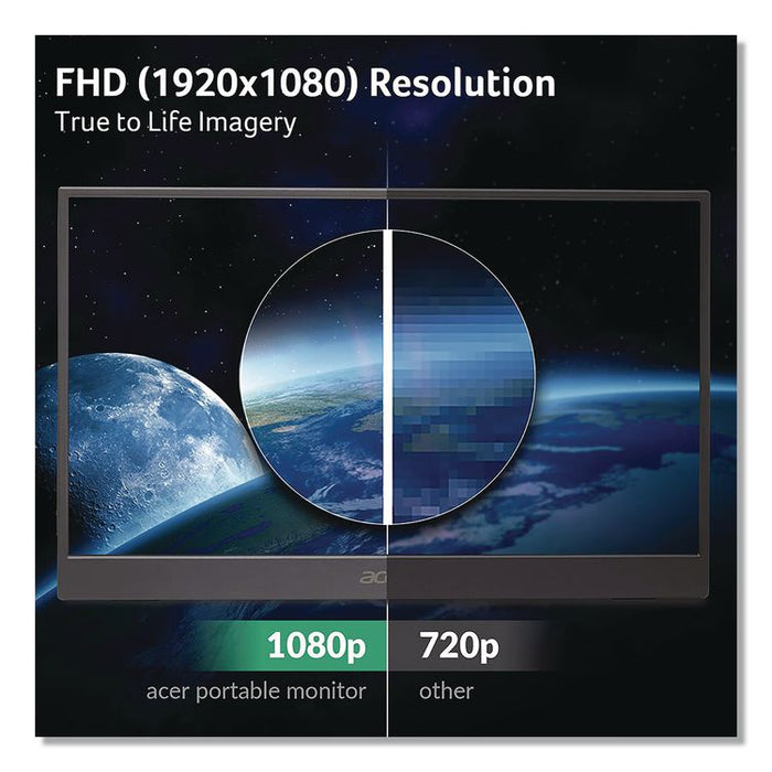 PM161Q FHD LED Portable Business Monitor, 15.6" Widescreen, IPS Panel, 1920 Pixels x 1080 Pixels