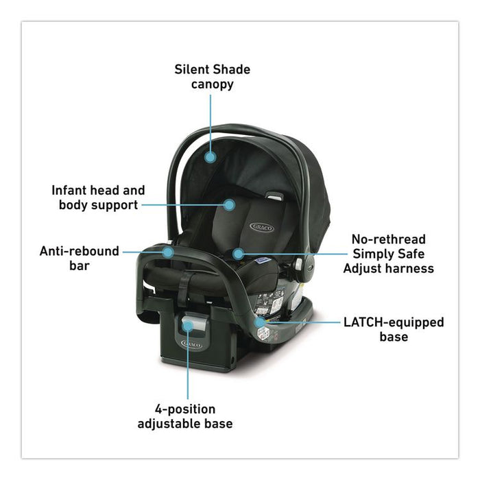 SnugRide SnugFit 35 ICS Car Seat, Supports Up to 35 lbs, 17.6 x 28 x 29.41, Gotham