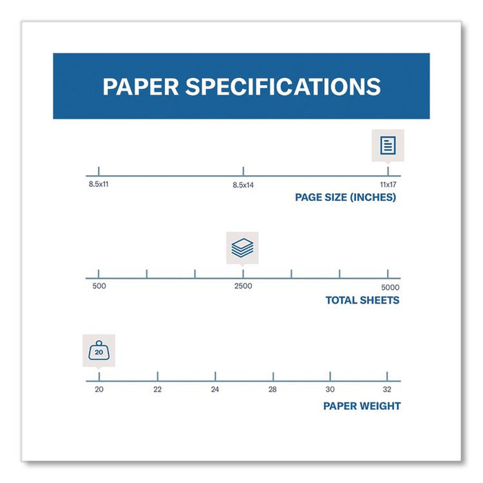 Colors Print Paper, 20 lb Bond Weight, 11 x 17, Green, 500 Sheets/Ream, 5 Reams/Carton