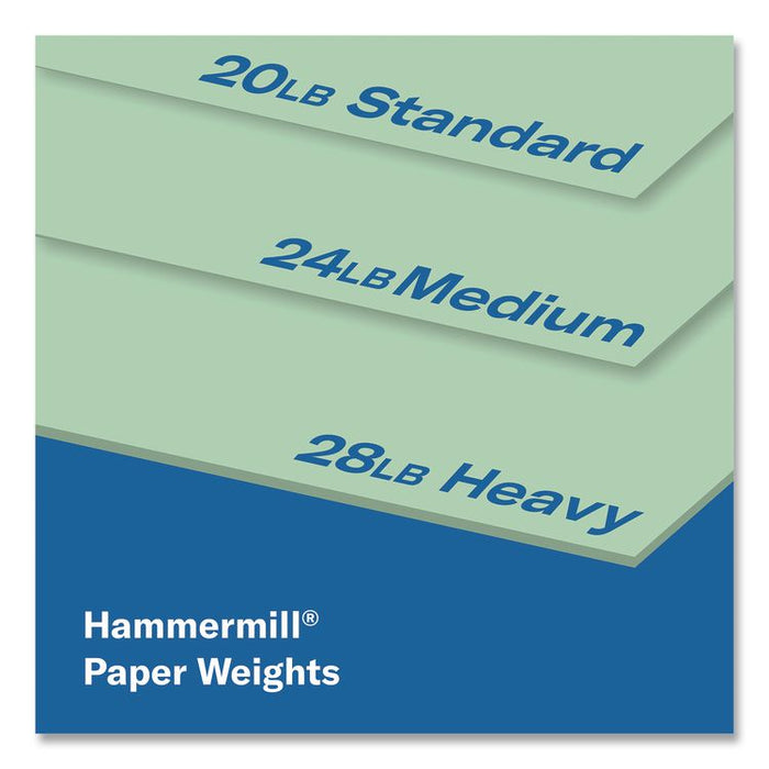 Colors Print Paper, 20 lb Bond Weight, 11 x 17, Green, 500 Sheets/Ream, 5 Reams/Carton
