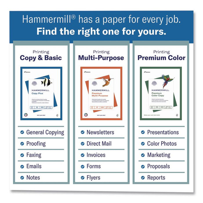 Premium Color Copy Print Paper, 100 Bright, 28 lb Bond Weight, 8.5 x 14, Photo White, 500 Sheets/Ream, 8 Reams/Carton