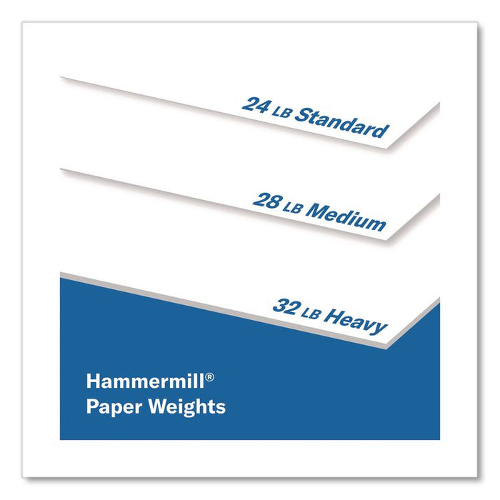 Premium Color Copy Print Paper, 100 Bright, 28 lb Bond Weight, 8.5 x 14, Photo White, 500 Sheets/Ream, 8 Reams/Carton