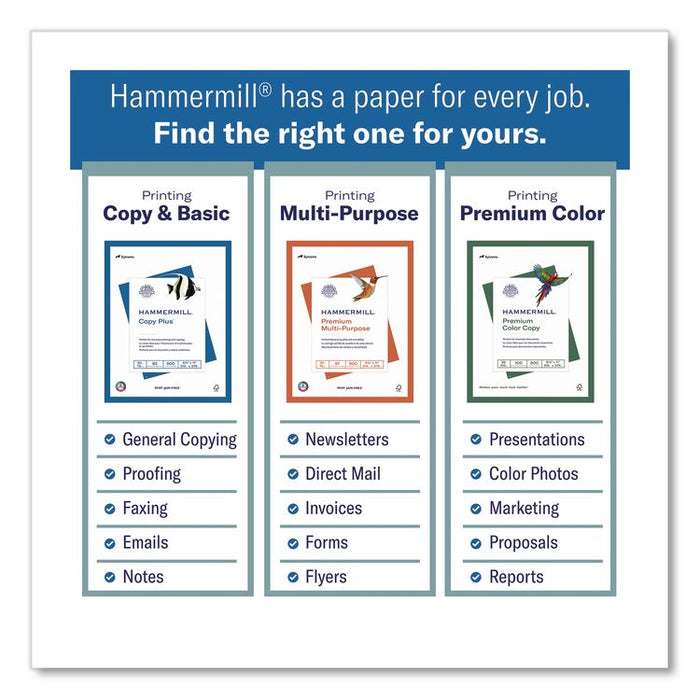 Premium Color Copy Print Paper, 100 Bright, 28 lb Bond Weight, 11 x 17, Photo White, 500 Sheets/Ream, 4 Reams/Carton