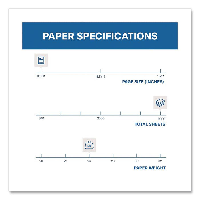 Colors Print Paper, 24 lb Bond Weight, 8.5 x 11, Blue, 500/Ream