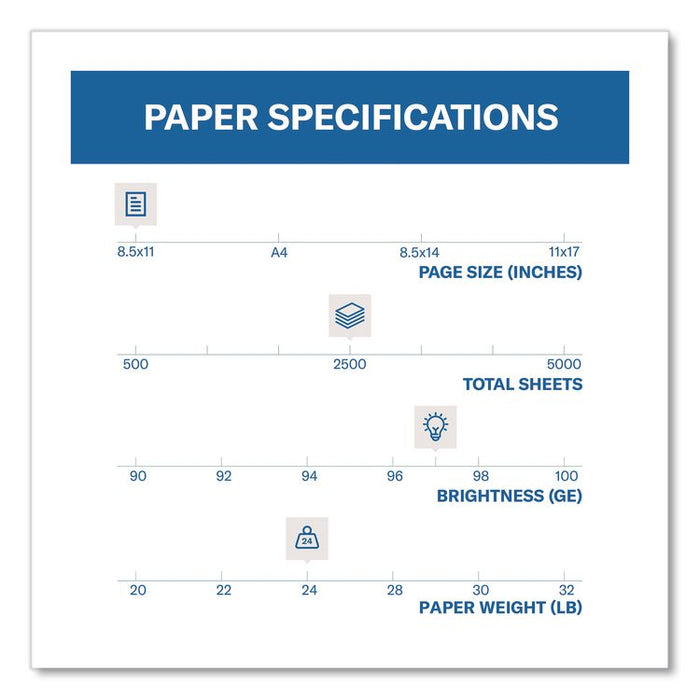 Premium Inkjet and Laser Printer Paper, 97 Bright, 24 lb Bond Weight, 8.5 x 11, White, 500 Sheets/Ream, 5 Reams/Carton