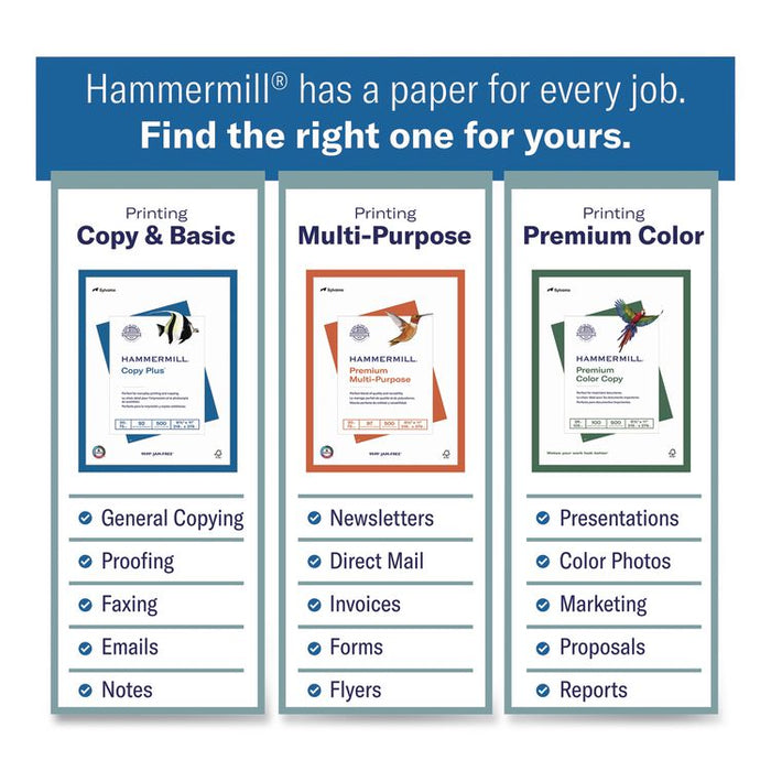 Premium Inkjet and Laser Printer Paper, 97 Bright, 24 lb Bond Weight, 8.5 x 11, White, 500 Sheets/Ream, 5 Reams/Carton