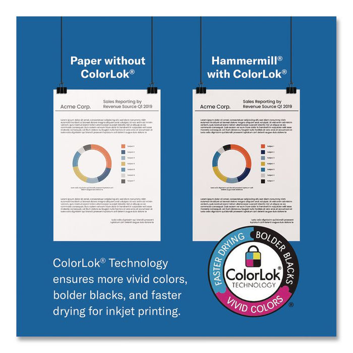 Premium Inkjet and Laser Printer Paper, 97 Bright, 24 lb Bond Weight, 8.5 x 11, White, 500 Sheets/Ream, 5 Reams/Carton