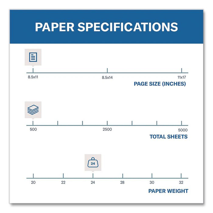 Colors Print Paper, 24 lb Bond Weight, 8.5 x 11, Green, 500/Ream