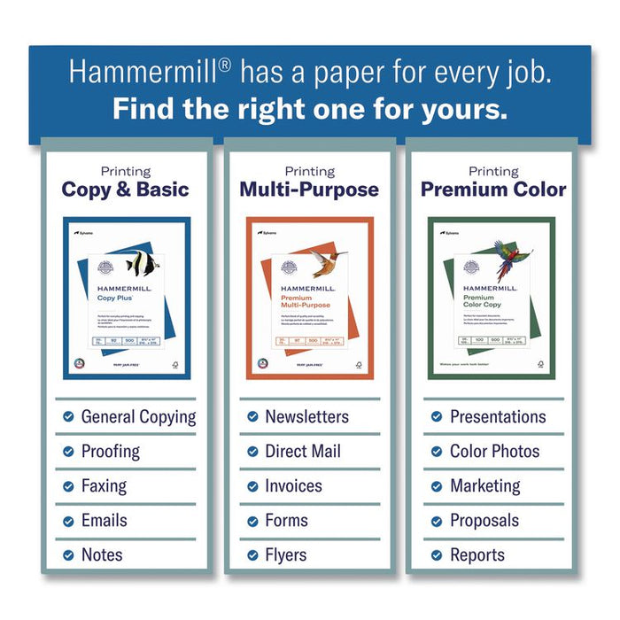 Premium Inkjet and Laser Printer Paper, 97 Bright, 24 lb Bond Weight, 8.5 x 11, White, 500/Ream