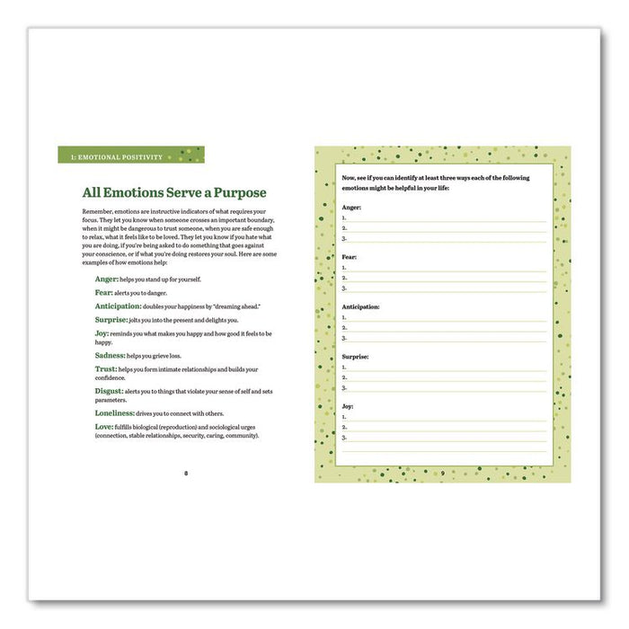 Guided Journal: 3-Minute Positivity - Transform Your Life by Changing Your Thoughts, Blue Cover, (96) 8 x 6 Sheets