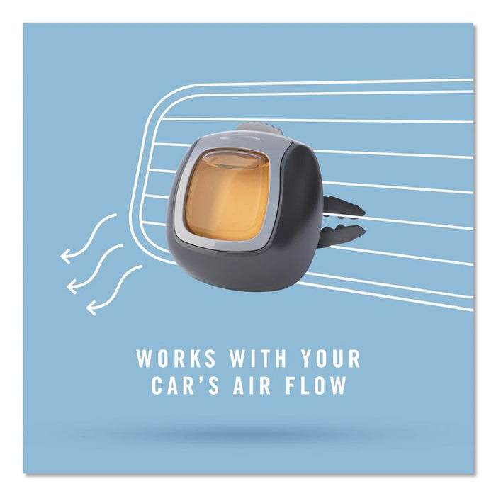 CAR Air Freshener, Linen and Sky, 2 mL, 2/Pack