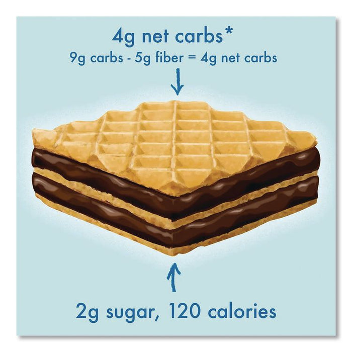 Wafers, Dark Chocolate, 0.78 oz Packet, 16/Box