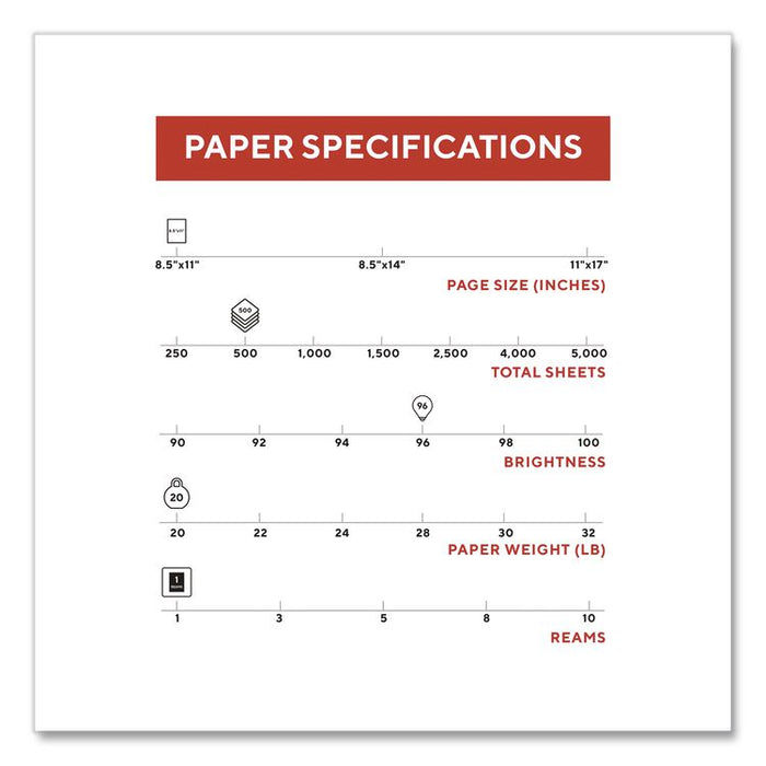 Multipurpose Paper with ColorLok Technology, 96 Bright, 20 lb Bond Weight, 8.5 x 11, White, 500/Ream