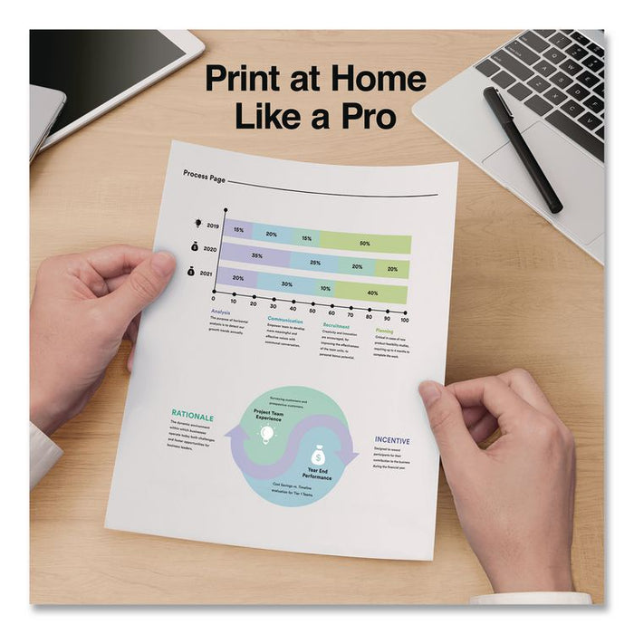Multipurpose Paper with ColorLok Technology, 96 Bright, 20 lb Bond Weight, 8.5 x 11, White, 500 Sheets/Ream, 5 Reams/Carton