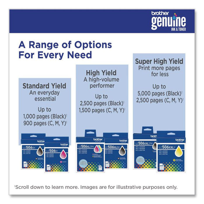 LC506 INKvestment, High-Yield Ink, 2,500, Page-Yield, Black