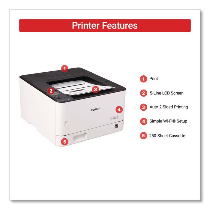 imageCLASS LBP172DW Wireless Laser Printer