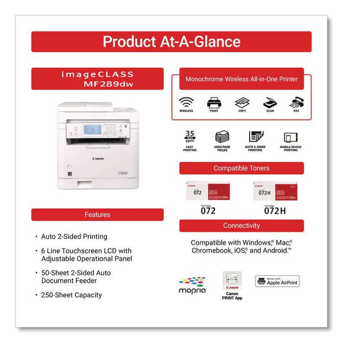 imageCLASS MF289dw, Copy/Fax/Print/Scan