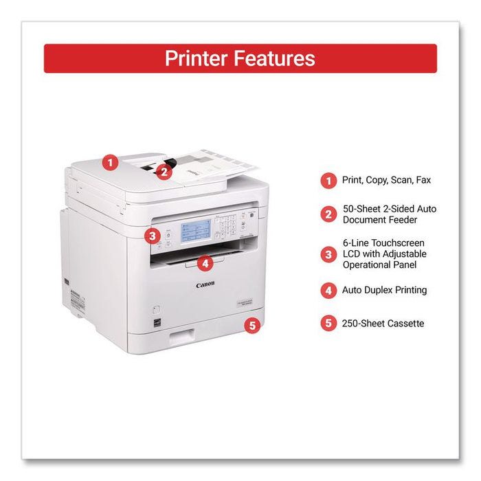 imageCLASS MF289dw, Copy/Fax/Print/Scan