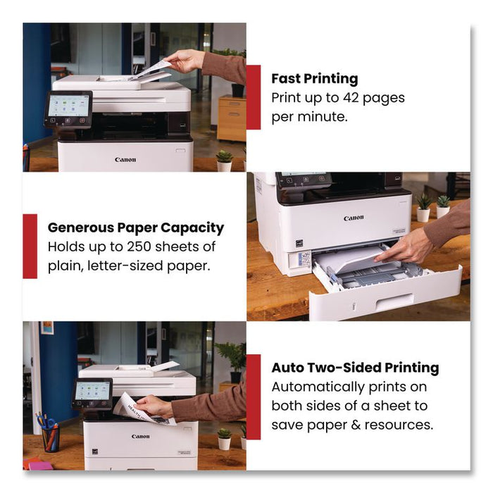 imageCLASS MF465dw II Laser Printer, Copy/Fax/Print/Scan
