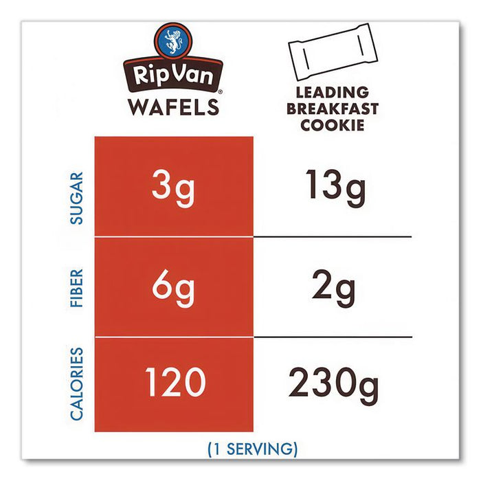 Wafels - Single Serve, Honey and Oats, 1.16 oz Pack, 12/Box