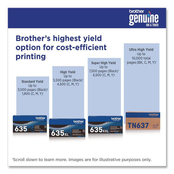 TN637 Ultra High-Yield Toner, 10,000 Page-Yield, Cyan