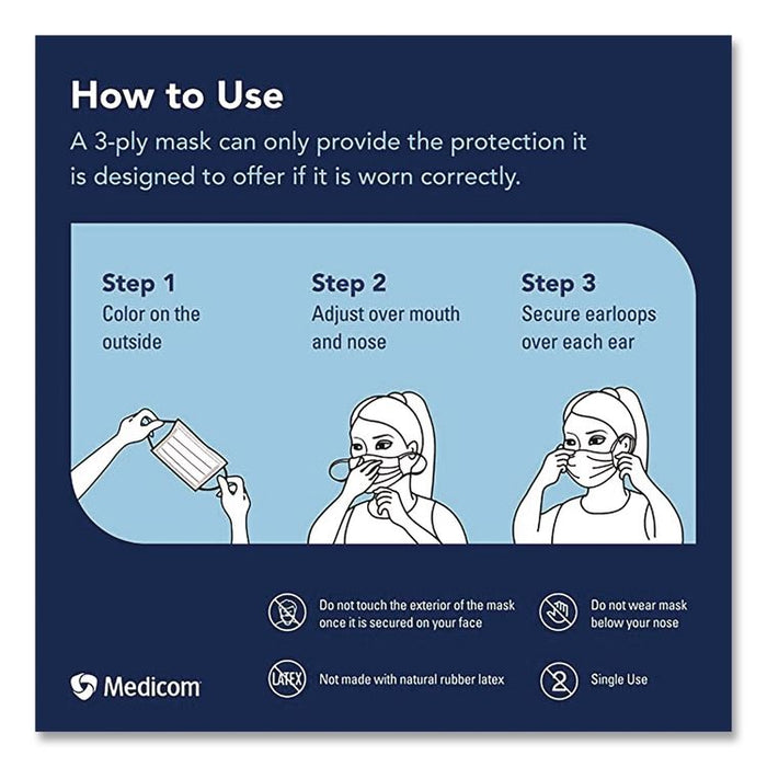 Medicom Confidence Ear Loop Face Mask with Air Space Technology, Polypropylene, One Size Fits Most, 50/Box,10 Boxes/Carton